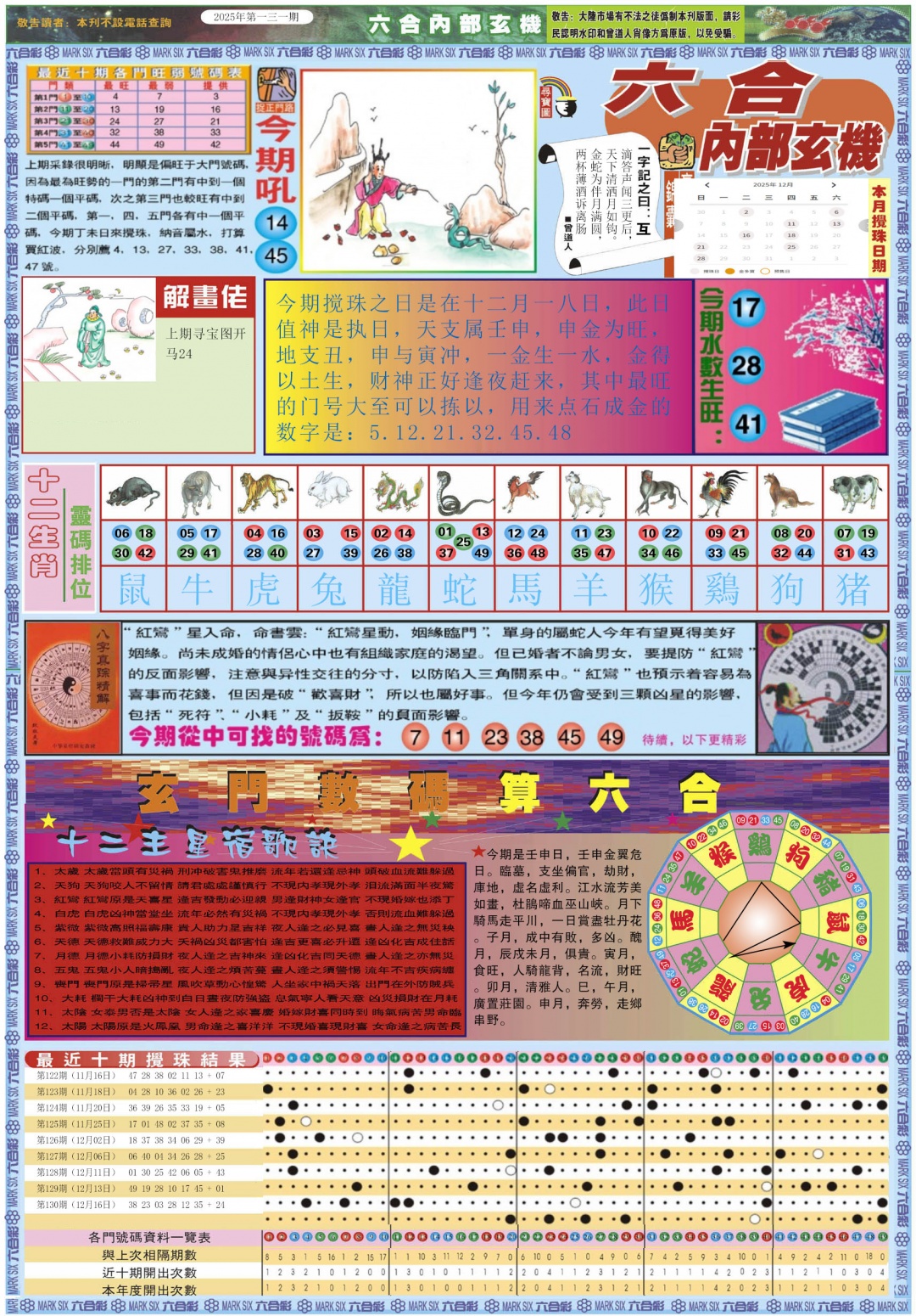 131期六合内部玄机A[图]