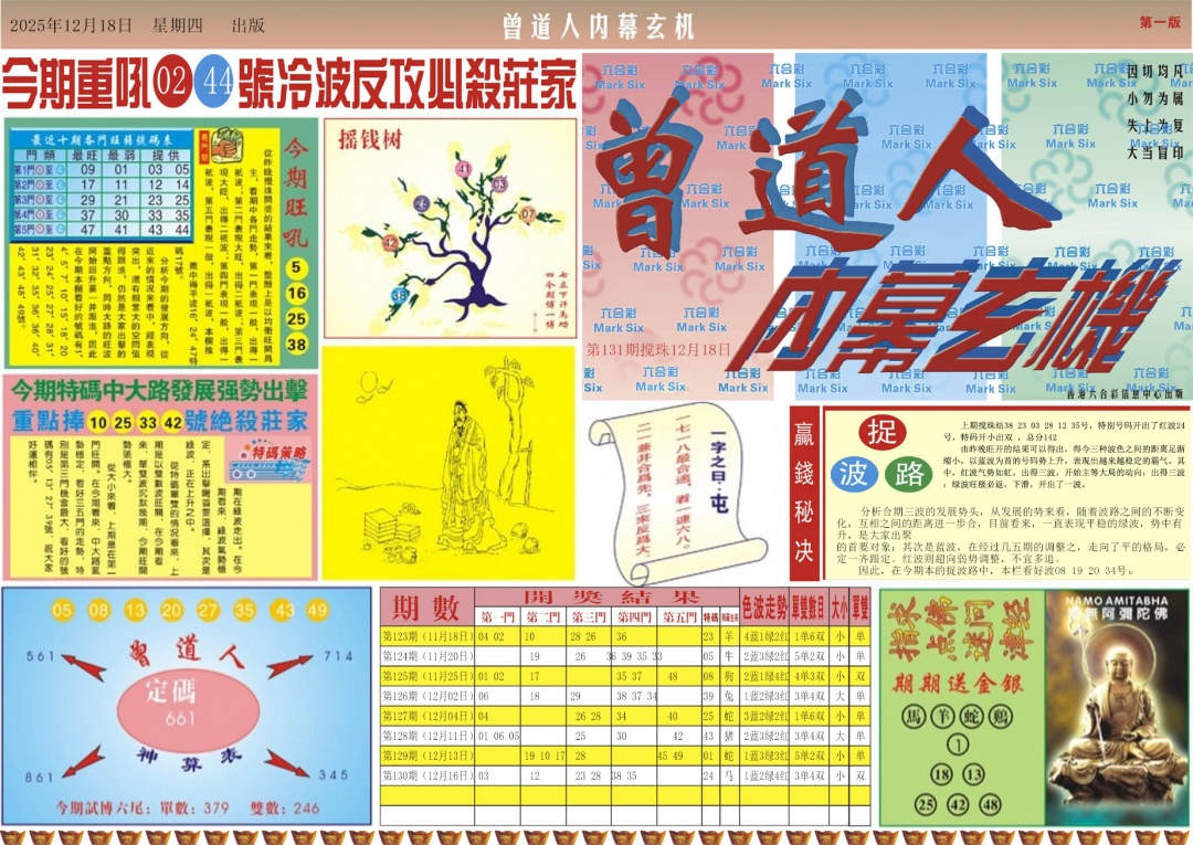 131期曾道人内幕A[图]