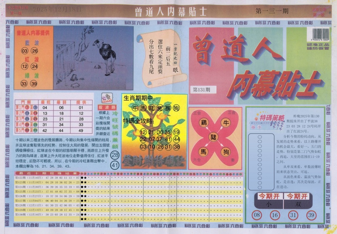 131期曾道人内幕贴士A[图]