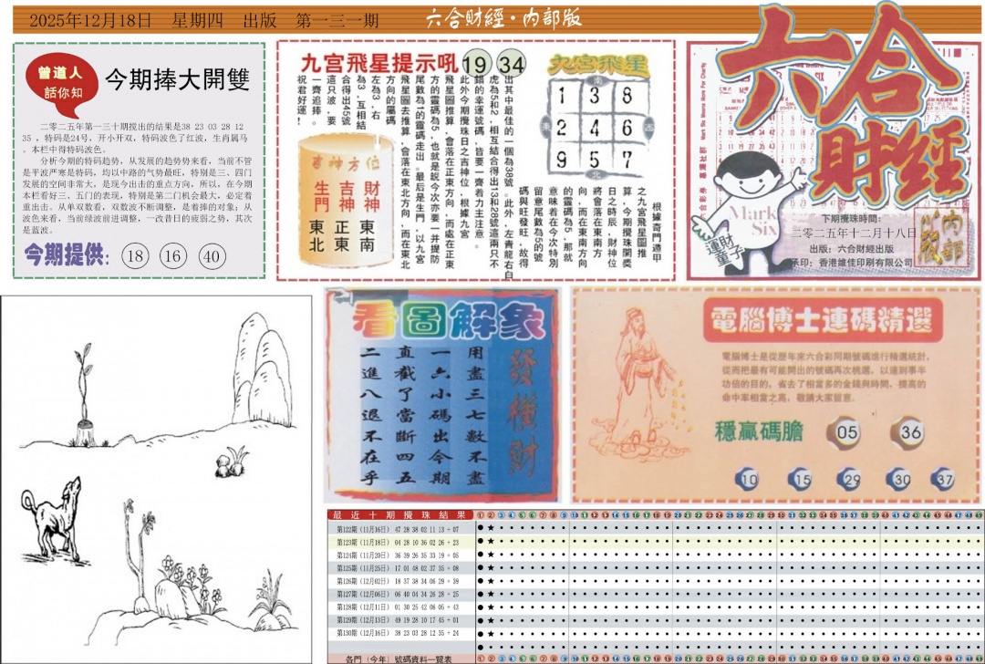 131期六合财经A[图]