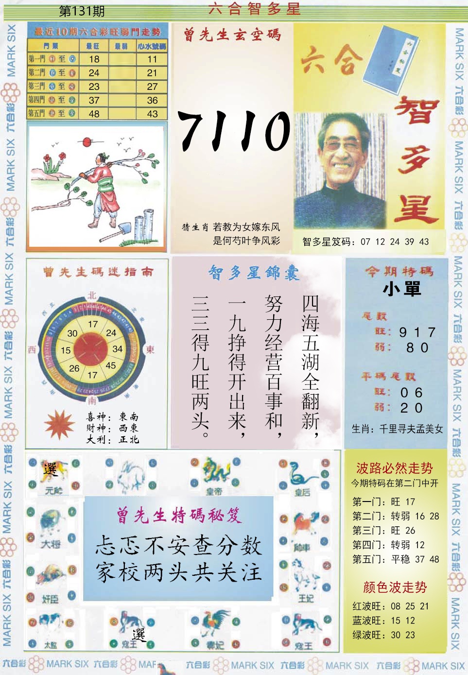 131期六合智多星[图]