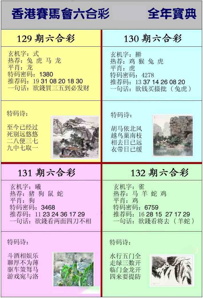 131期香港挂牌宝典[图]