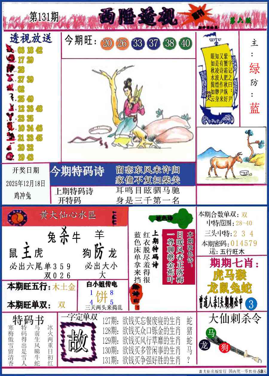 131期西陲透视(正版)[图]