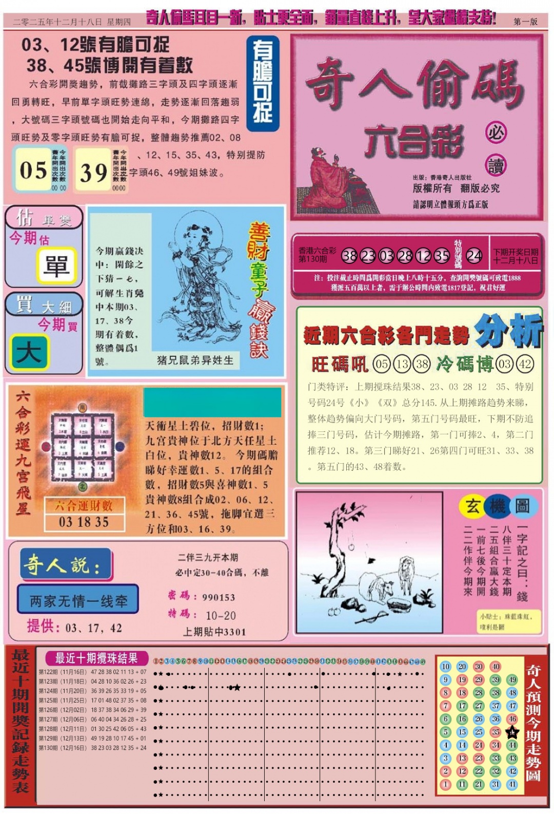 131期老奇人偷码A[图]