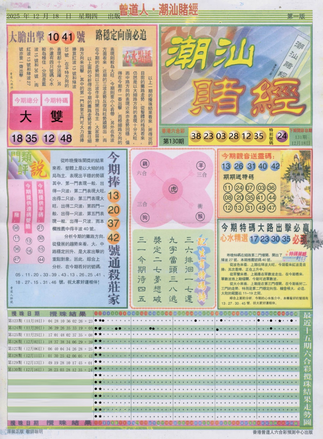 131期潮汕赌经A[图]