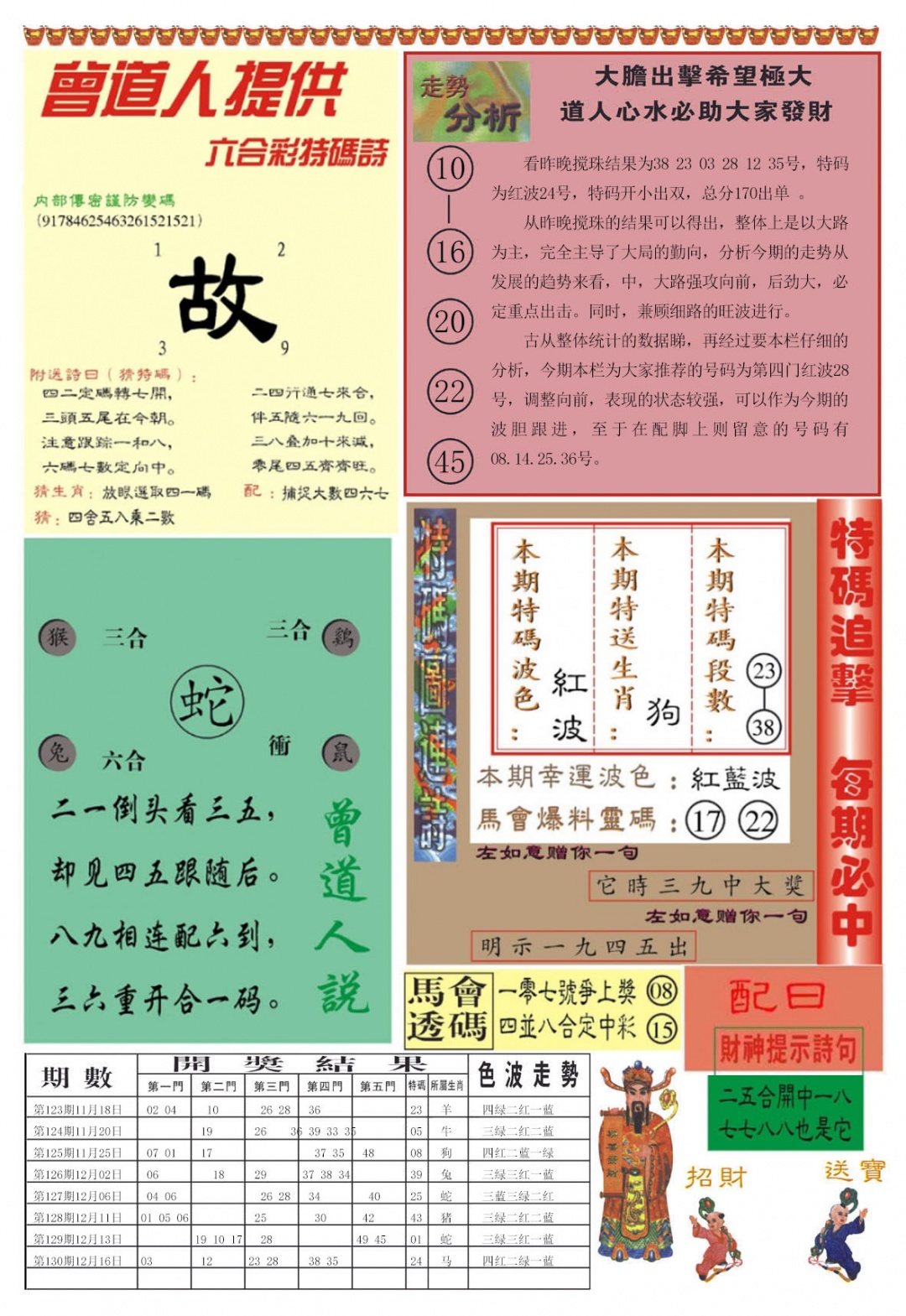 131期曾道人内幕B加大版[图]