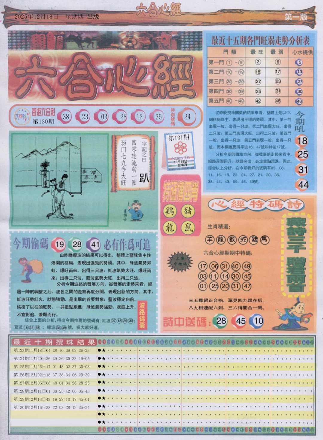 131期六合心经A[图]