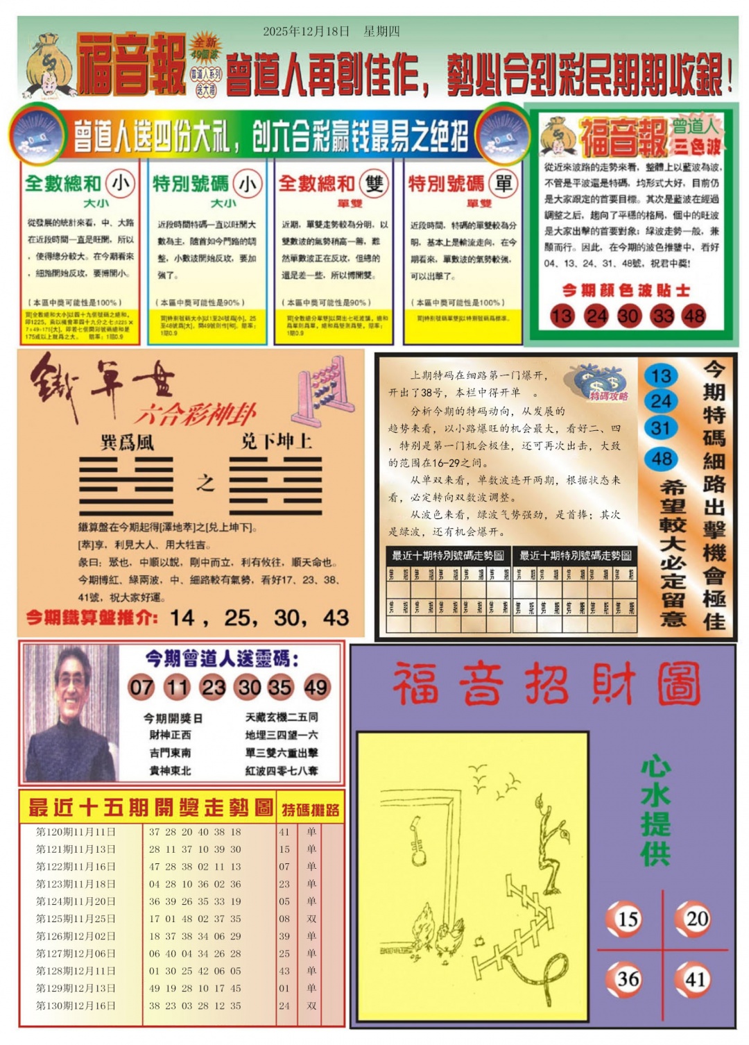 131期福音报B[图]