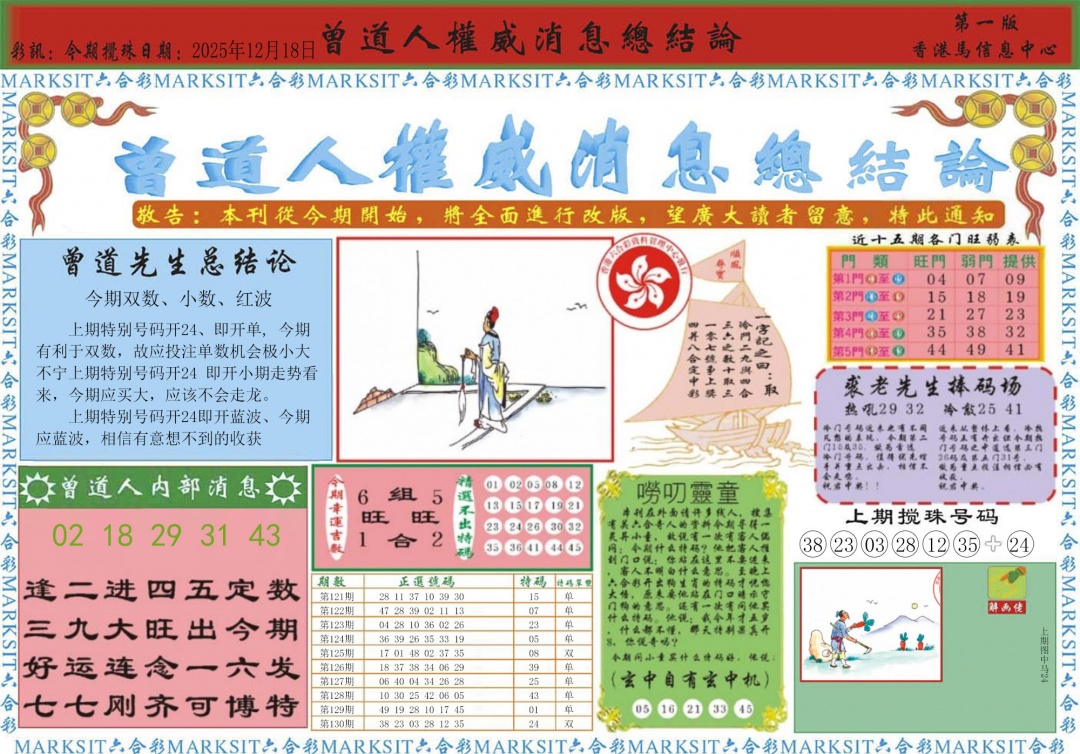 131期曾道人权威消息A[图]