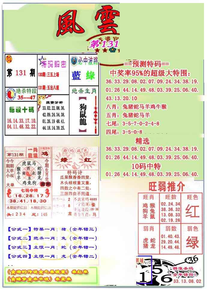 131期风云榜[图]