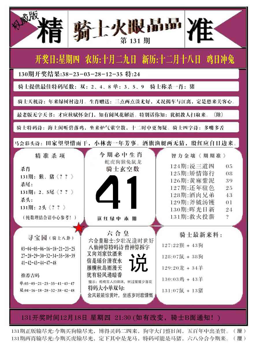 131期骑士火眼晶晶b[图]