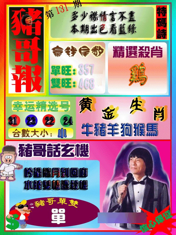 131期猪哥报[图]