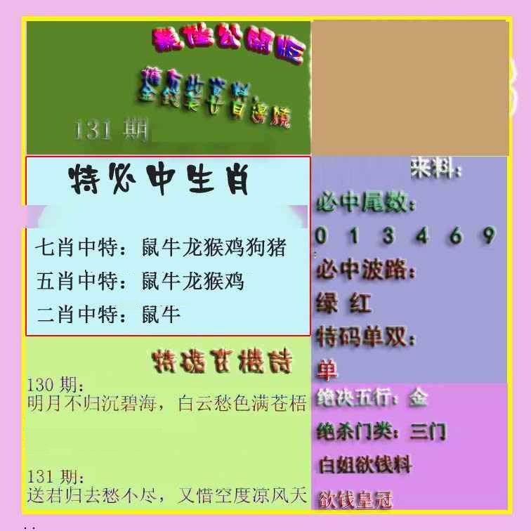 131期波肖门尾最佳公开版[图]