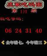 131期庄家吃码图[图]