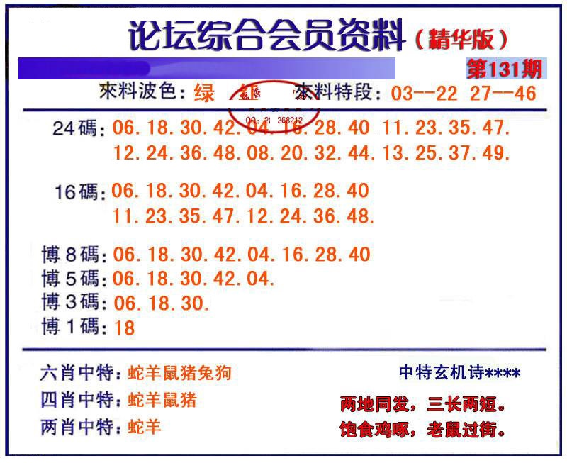 131期综合会员资料[图]