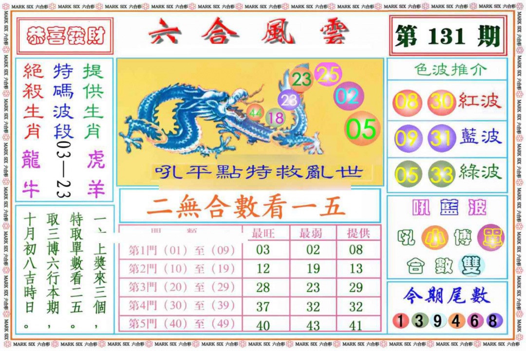 131期六合风云《另版》[图]