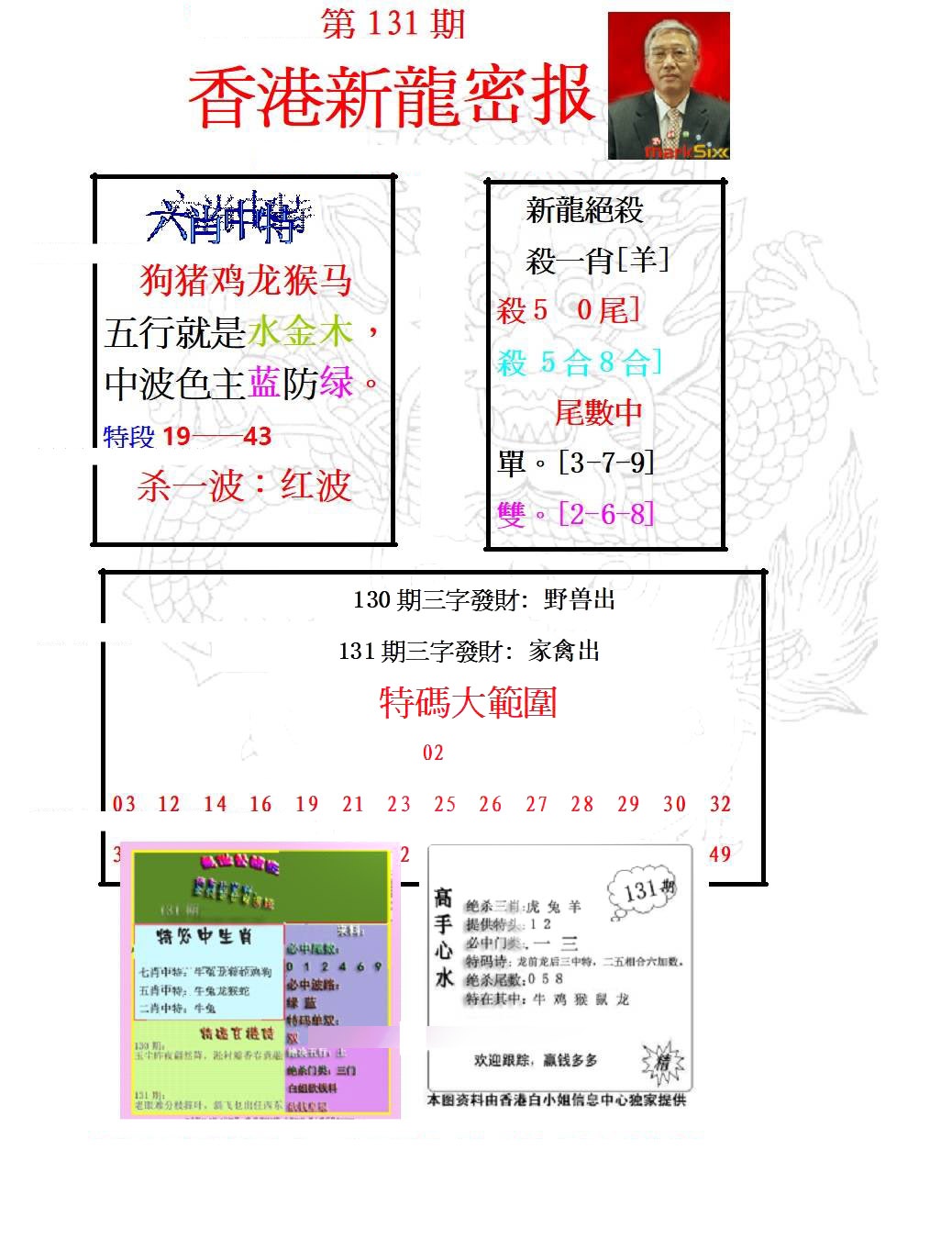 131期新龙密报[图]