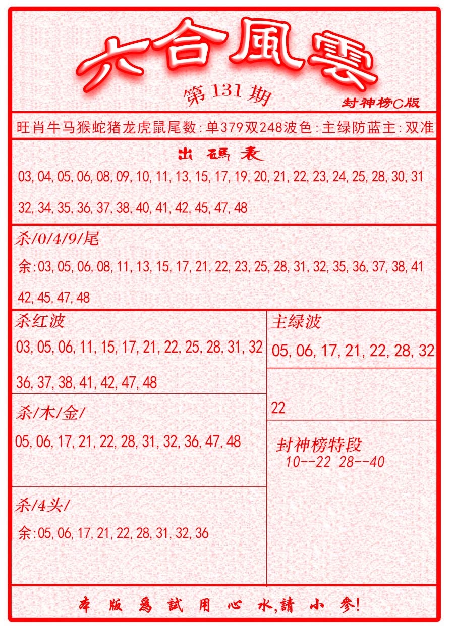 131期六合风云B面[图]