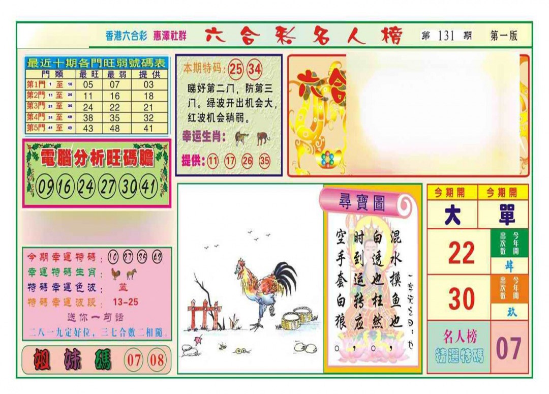 131期名人榜A(新图)[图]