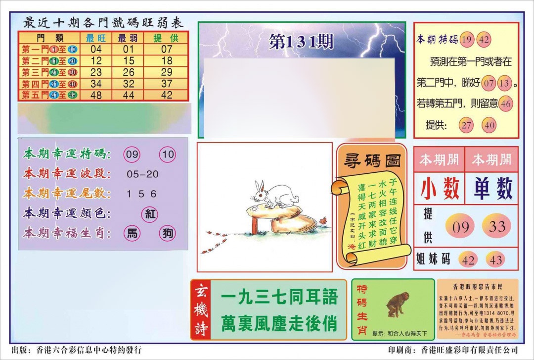 131期香港逢赌必羸(新图)[图]