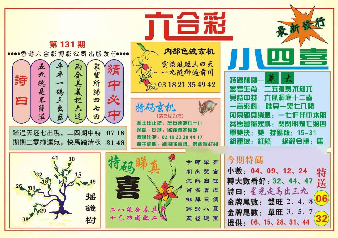 131期香港小四喜(新图)[图]