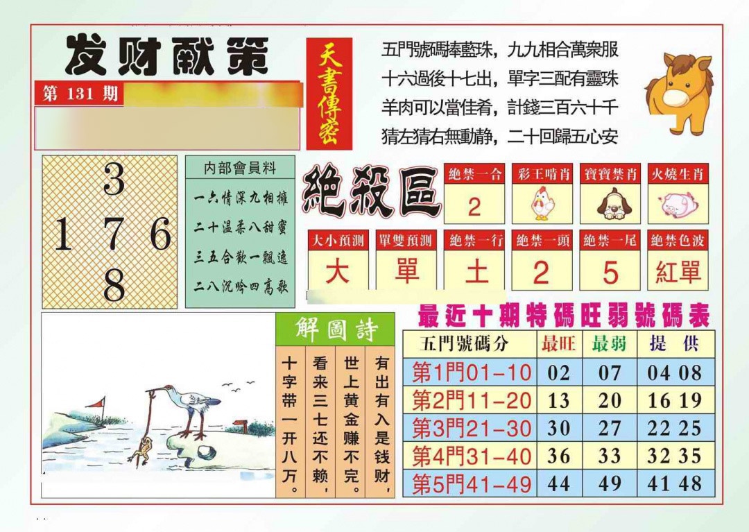 131期发财献策[图]