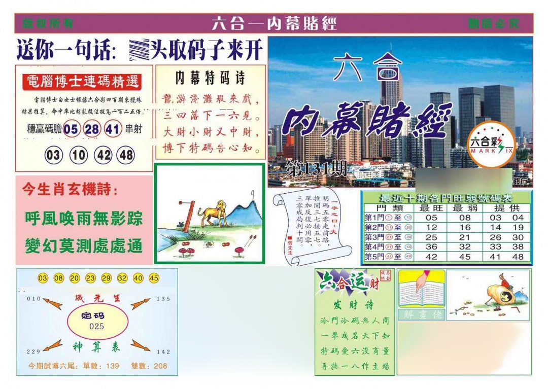 131期内幕赌经[图]