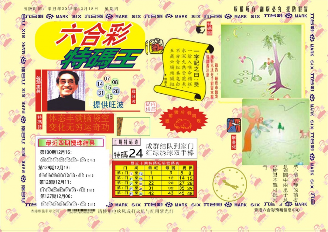 131期特码王[图]