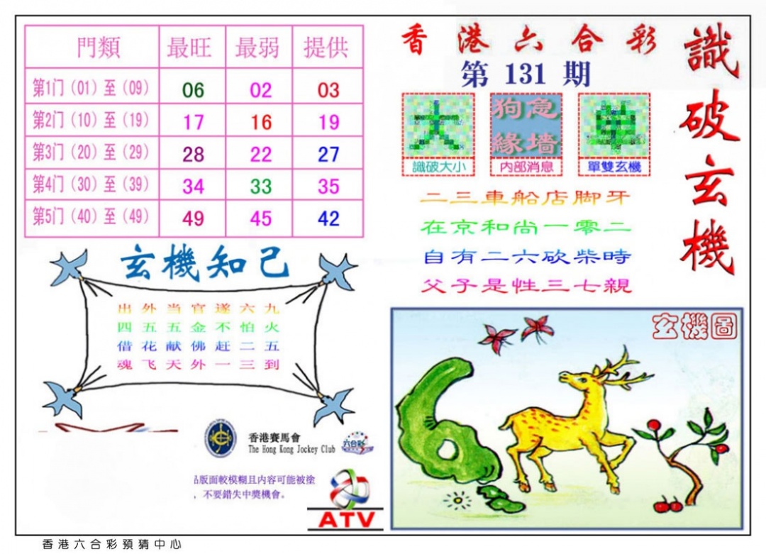 131期识破玄机[图]