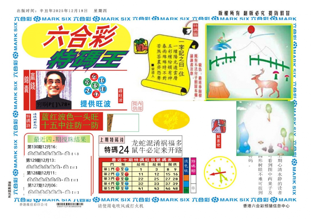 131期新特码王[图]