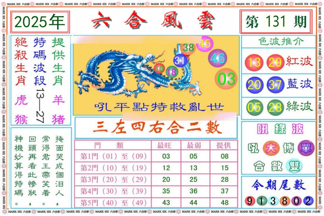 131期六合风云[图]