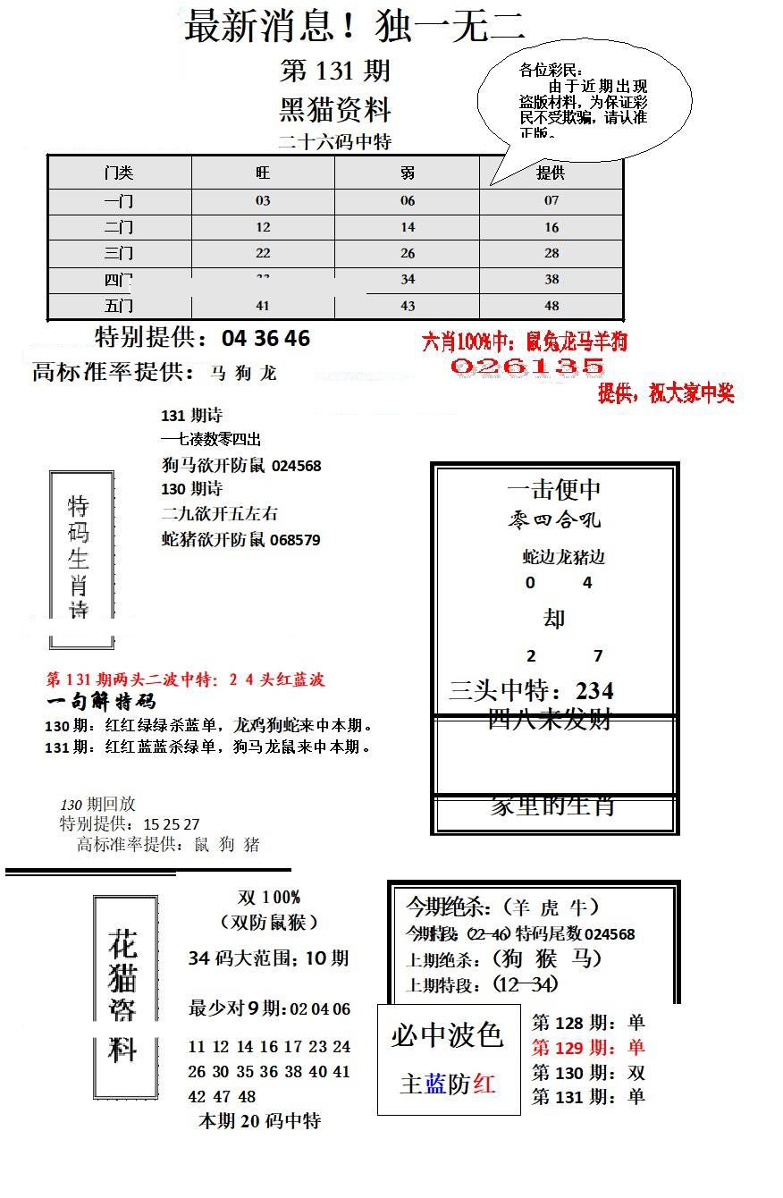 131期独一无二[图]