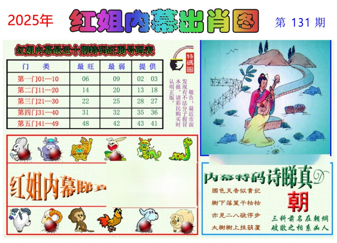 131期红姐内幕出肖[图]