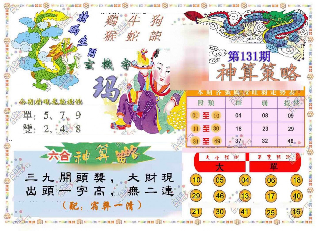 131期神算策略[图]