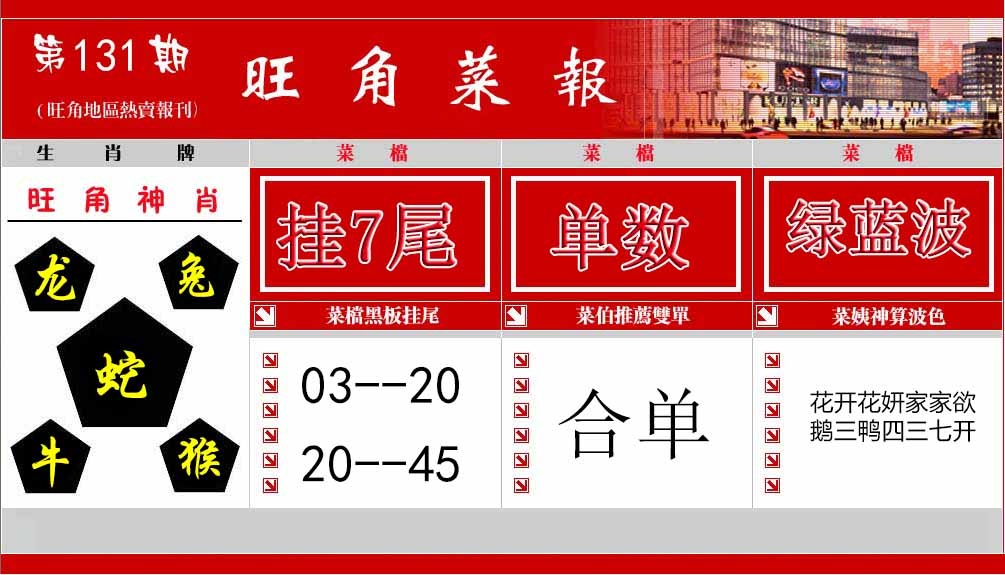 131期旺角菜报[图]