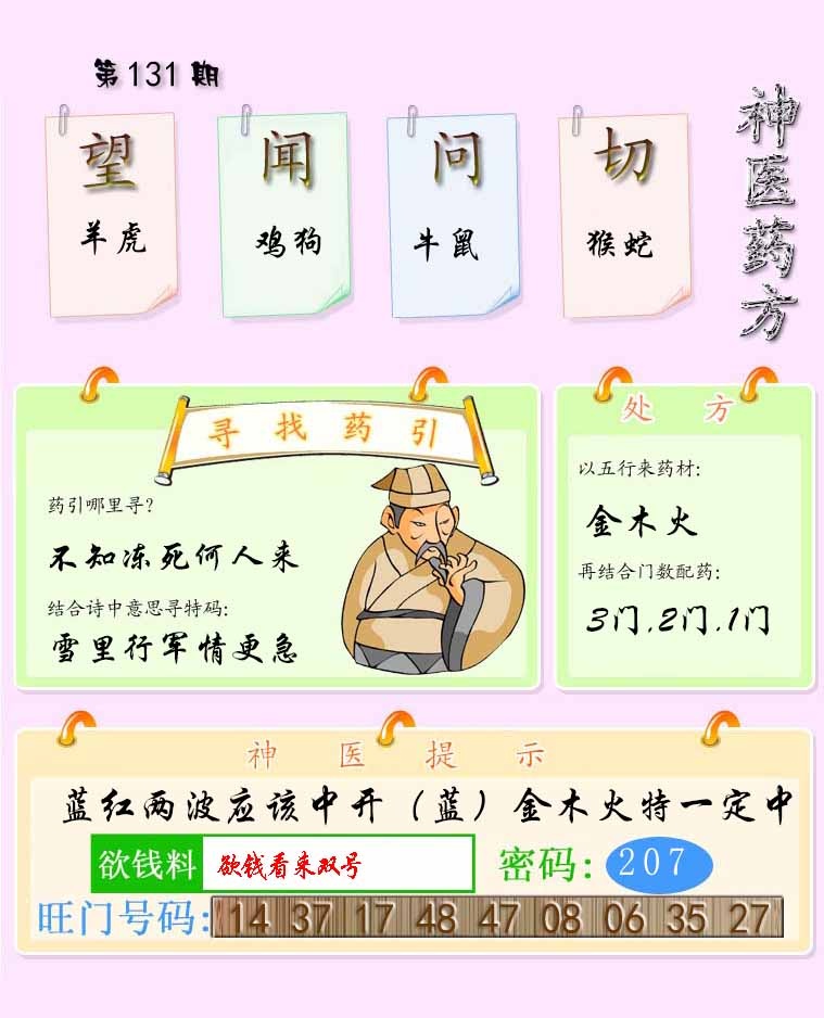 131期神医药方[图]