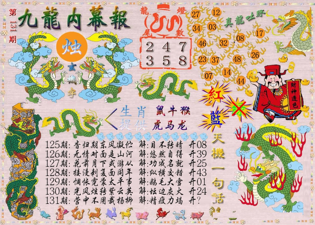 131期九龙内幕报[图]