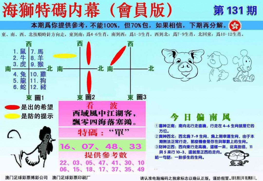 131期另版海狮特码内幕报[图]