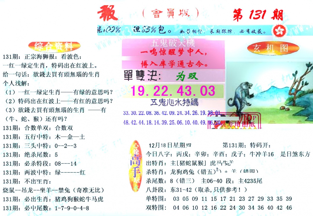 131期新五鬼玄机[图]