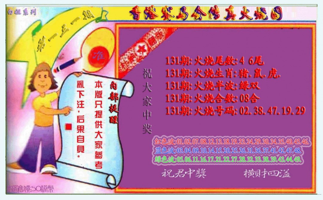 131期火烧图（新）[图]