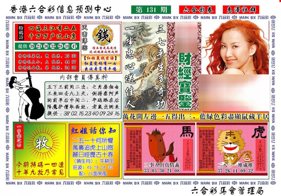 131期红姐财经宝鉴[图]