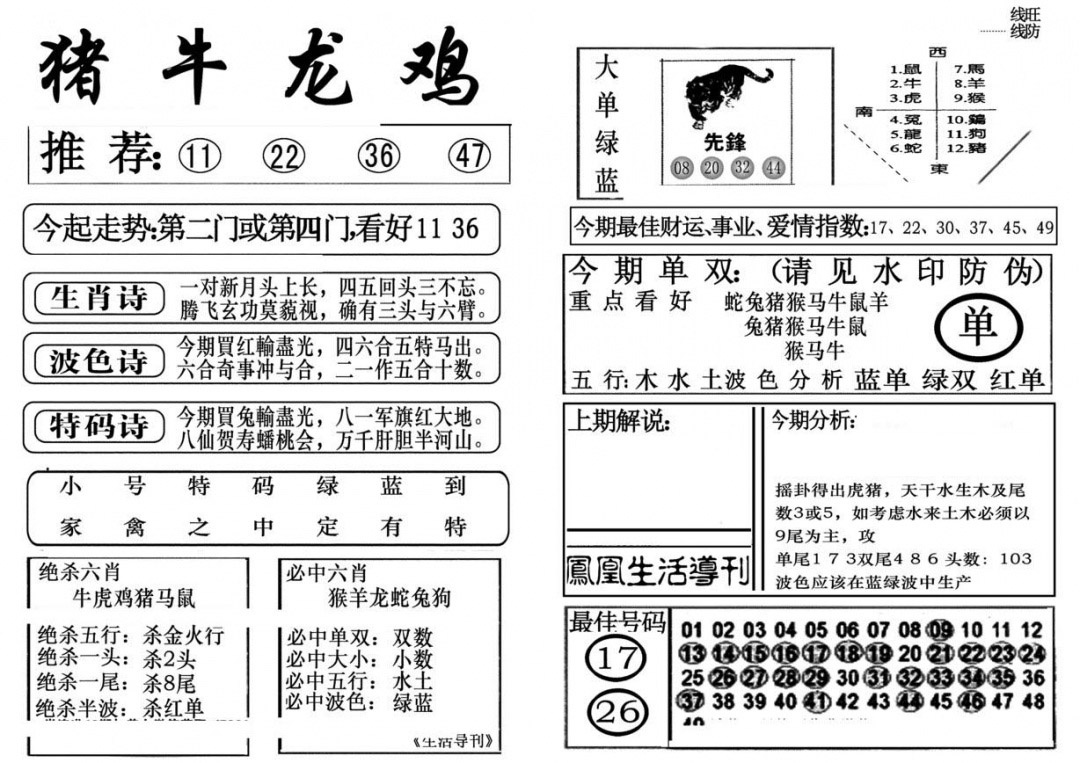 131期生活快报(新料)[图]
