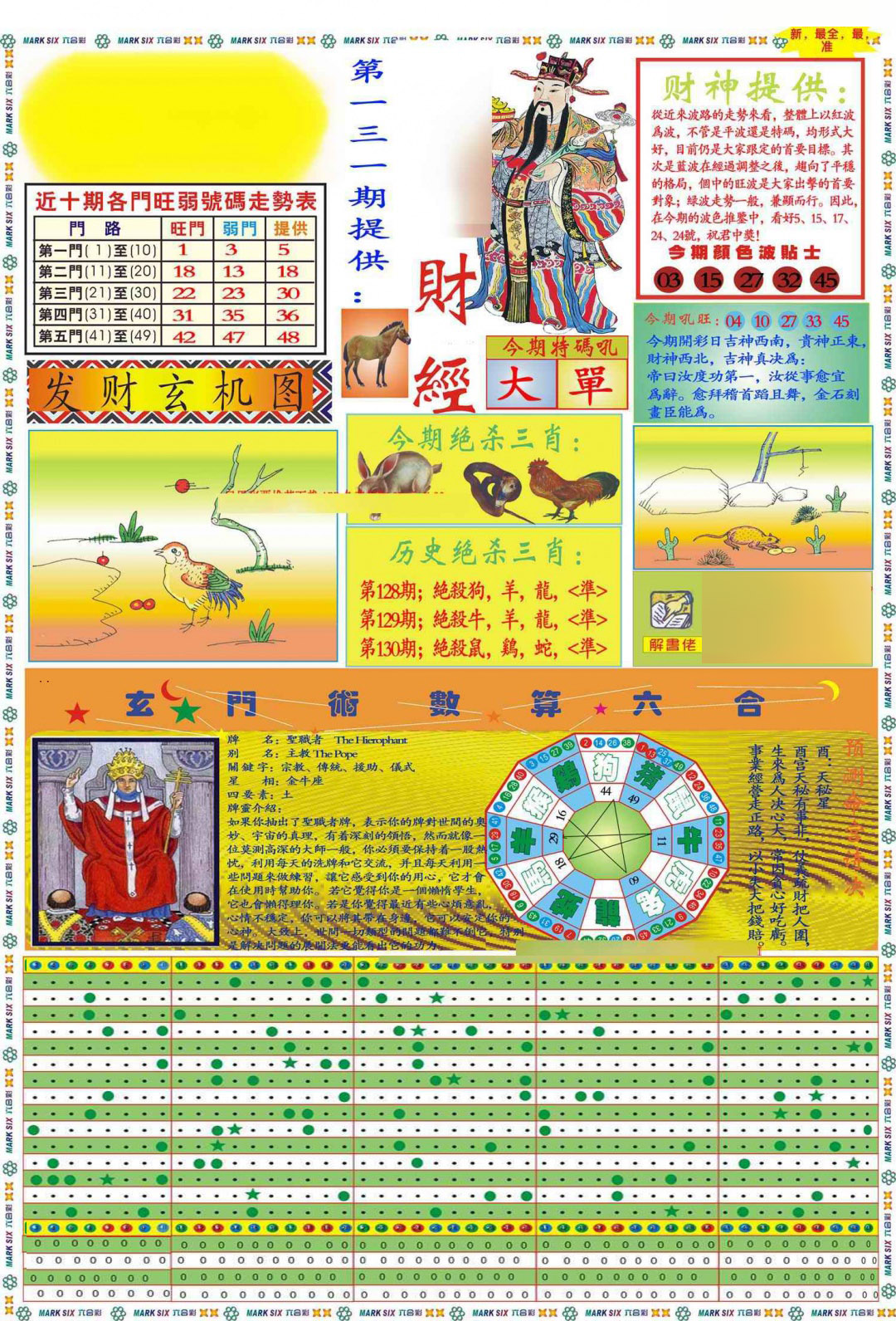131期马经财经A(新图推荐)[图]