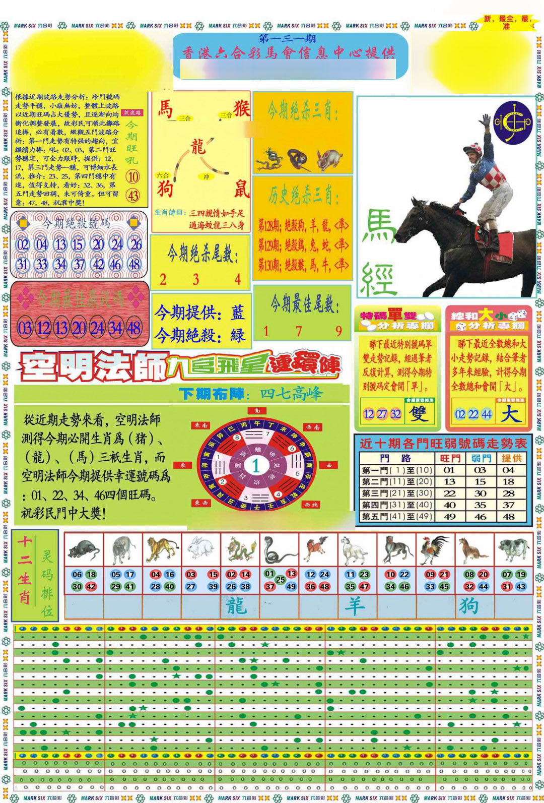 131期马经A(新图推荐)[图]