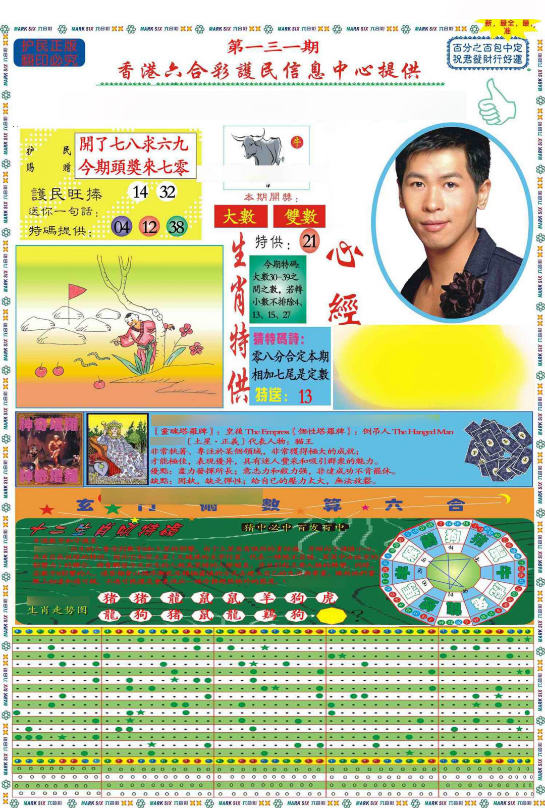 131期马经心经A(新图推荐)[图]