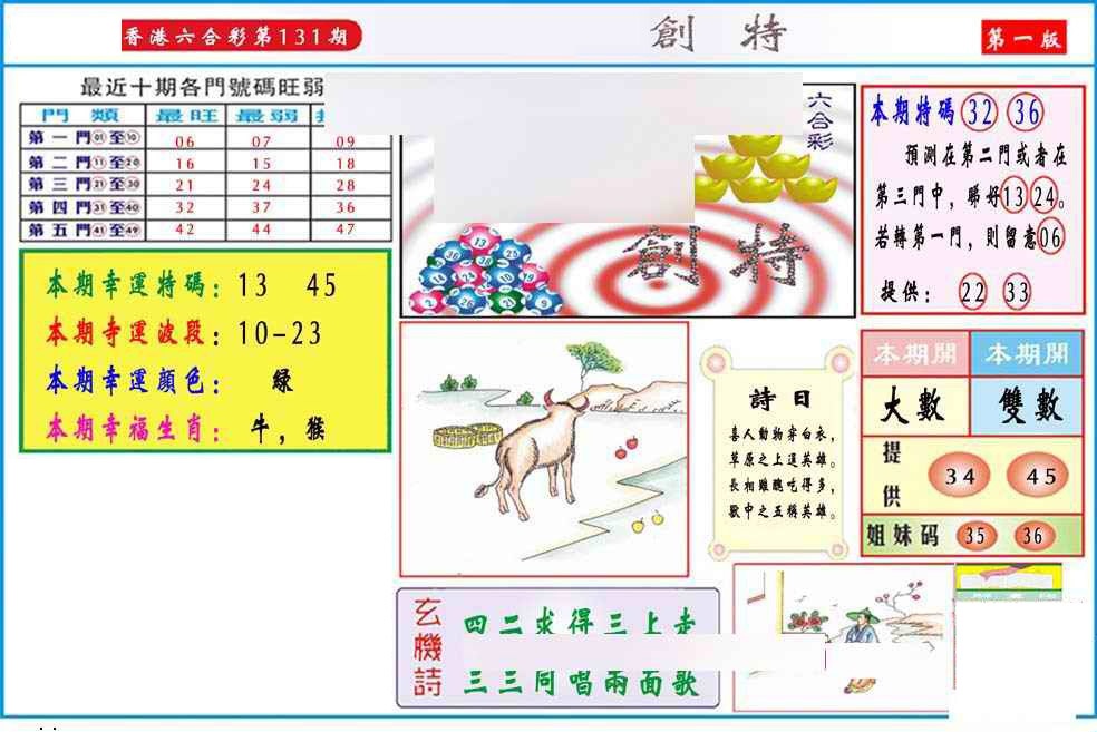 131期马经创特A(新图推荐)[图]