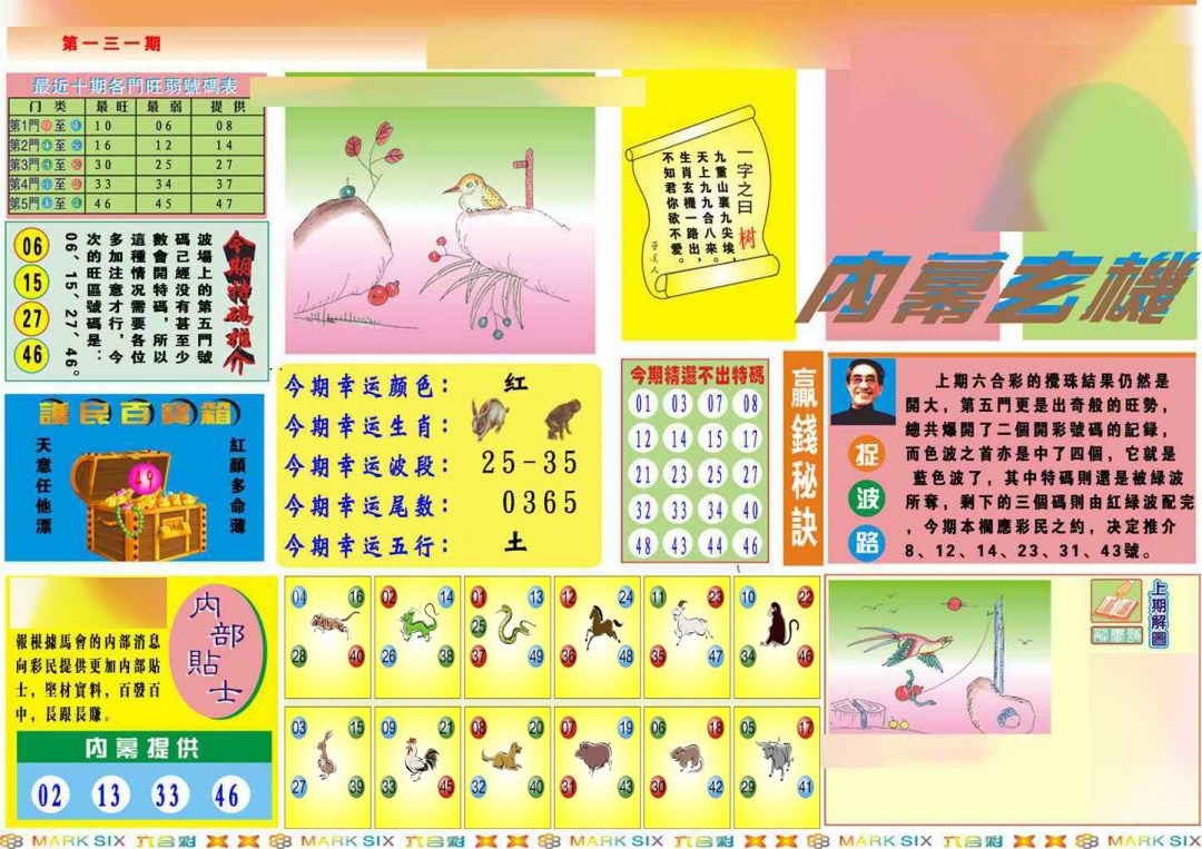 131期马经内幕A(新图推荐)[图]