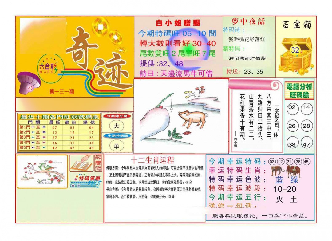 131期马经奇迹A(新图推荐)[图]