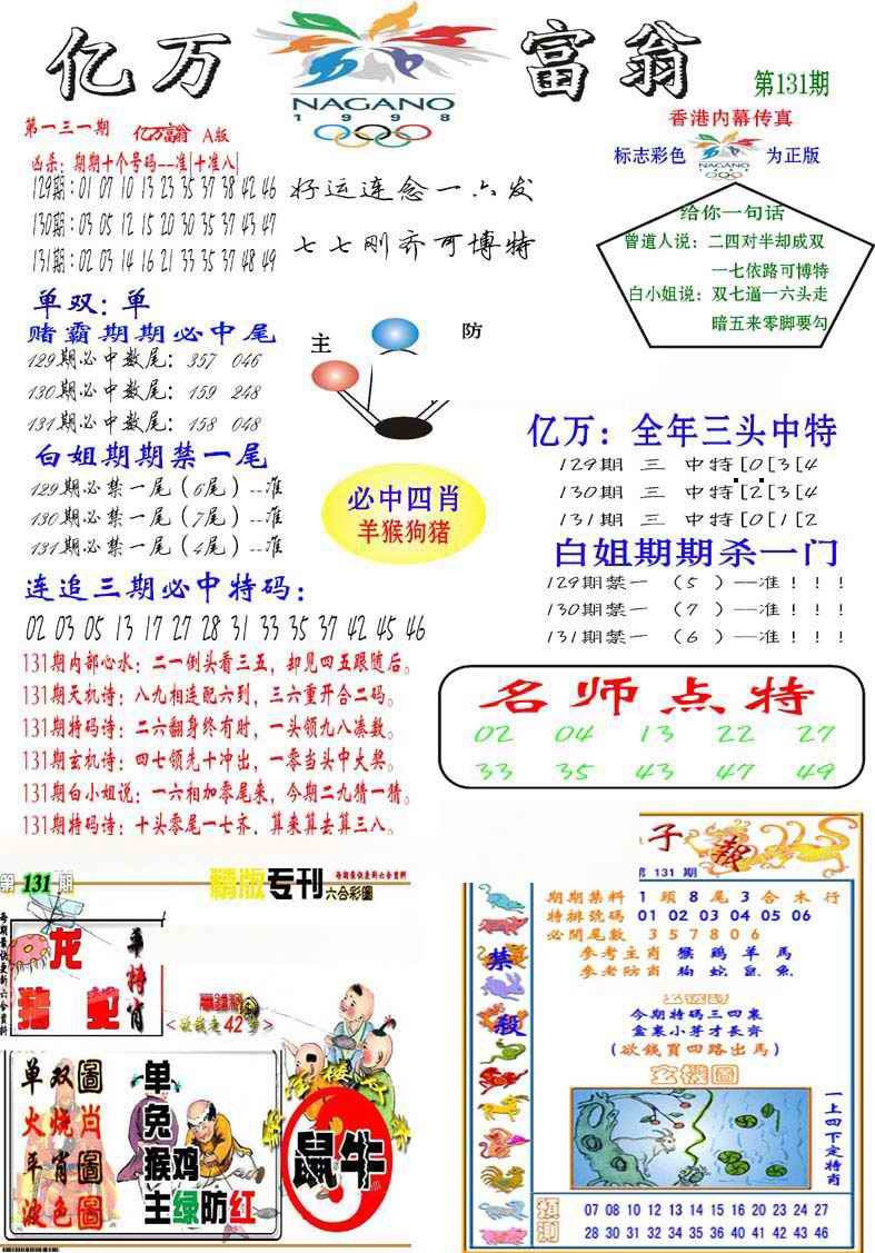 131期亿万富翁A[图]