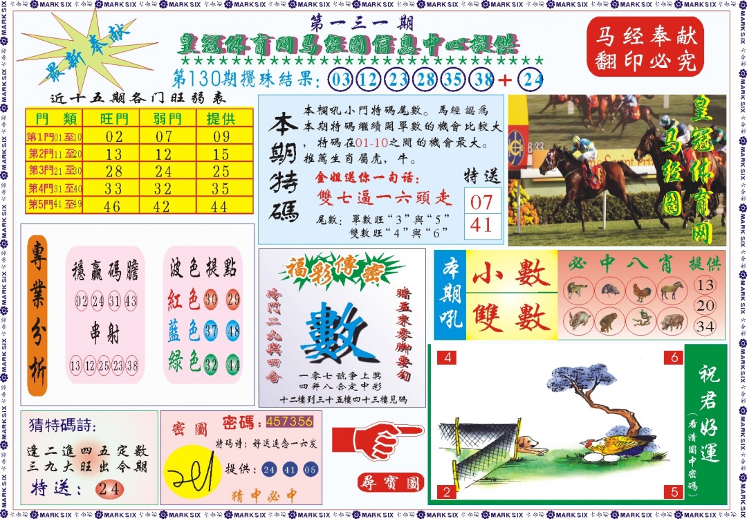 131期皇冠体育网马经图记录[图]